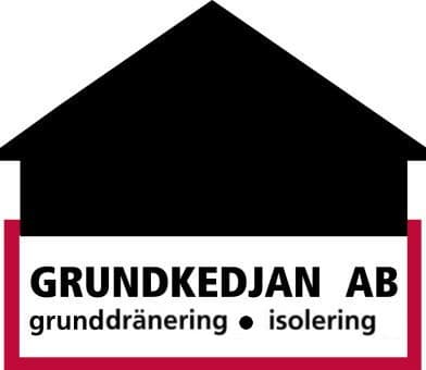 Grundkedjan AB loga