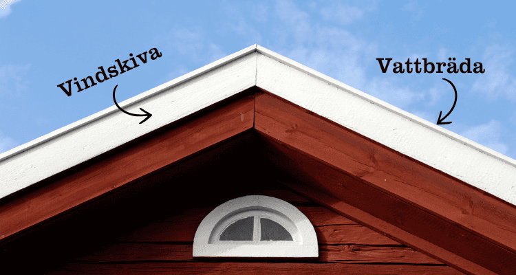 Vindskiva och vattbräda